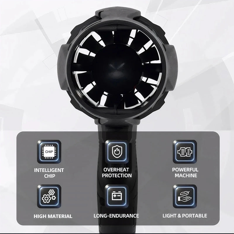 The Original Jet Blower™